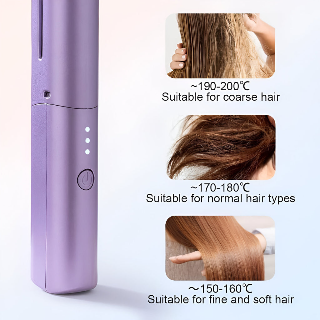 Meneflix Portable Mini Hair Straightener,Rechargeable