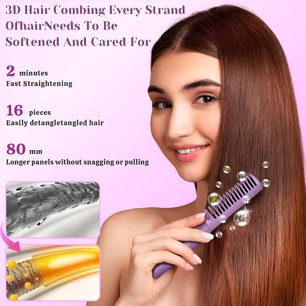 Meneflix Portable Mini Hair Straightener,Rechargeable