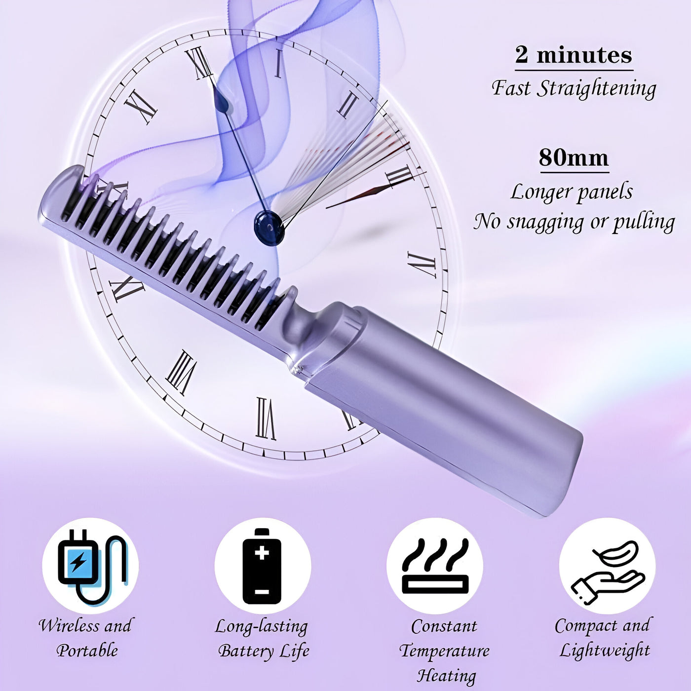 Meneflix Portable Mini Hair Straightener,Rechargeable