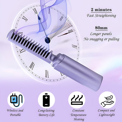 Meneflix Portable Mini Hair Straightener,Rechargeable