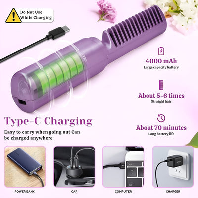 Meneflix Portable Mini Hair Straightener,Rechargeable