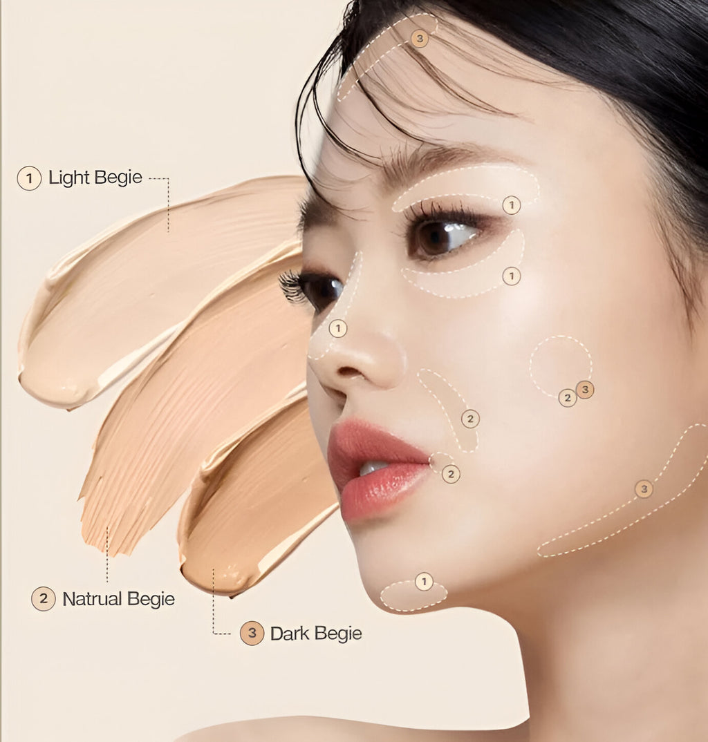 Full-Cover Pro Concealer Palette